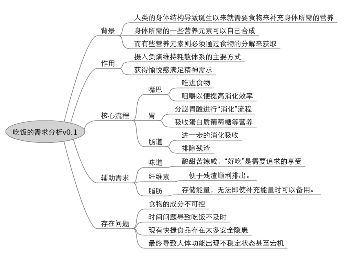 屏幕快照 2015-06-02 18.38.49.png